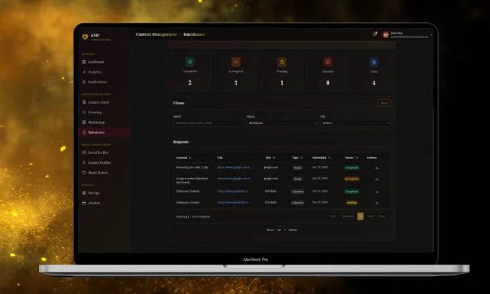 Automated Takedown Tools vs Manual DMCA: Complete Guide